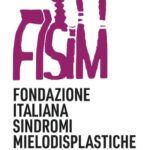 FISIM